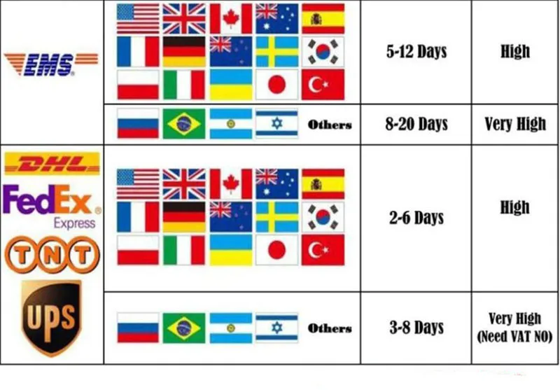 Для Nokia 3 5 6 7 8 Защитное стекло для экрана закаленное стекло для Nokia 5 8 6 7 plus стекло es для Nokia7 plus Nokia5 Nokia8 пленка
