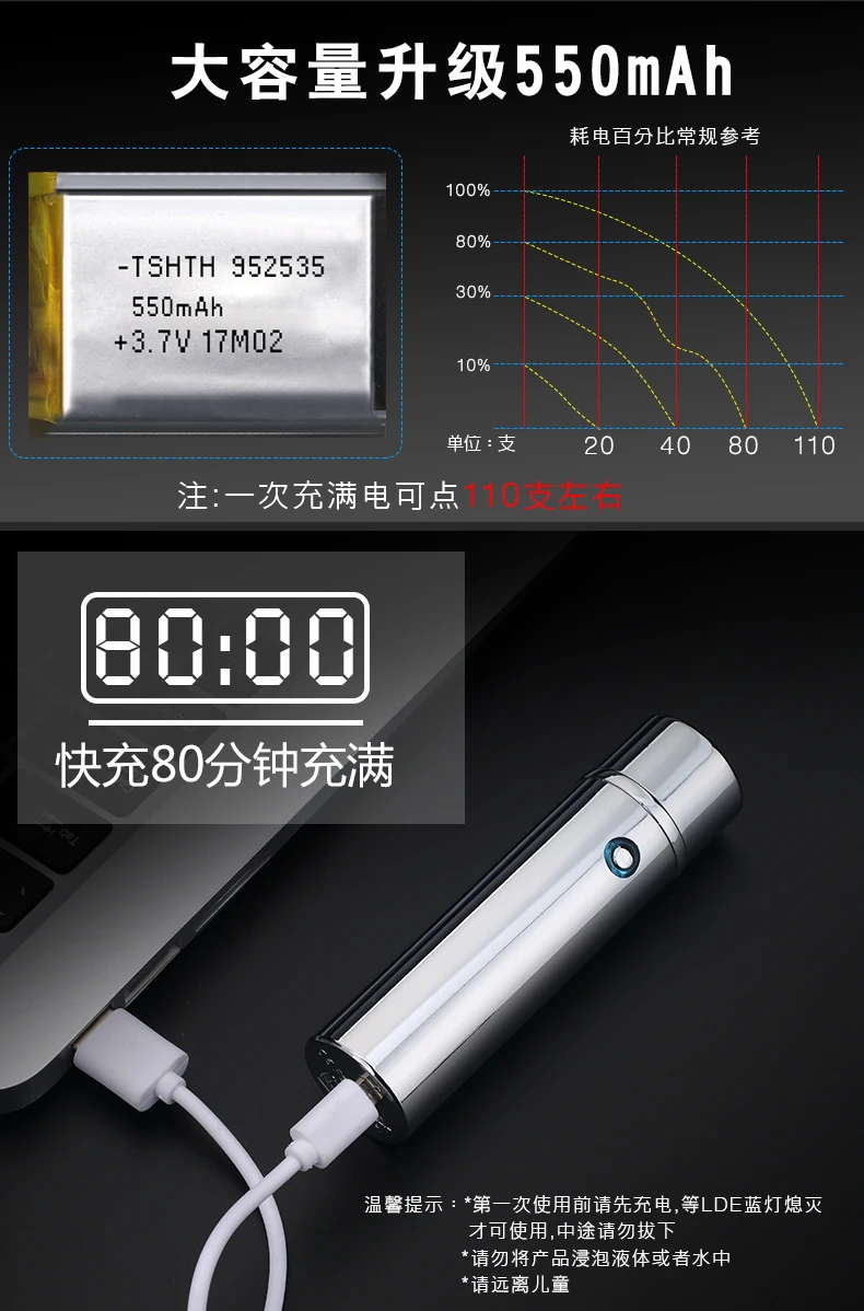 Тройная дуга инновационный беспламенный плазменный 4 дуговой луч Lighter-Rechargeable-Pipes-Bowls-Cigars-Camping-Windproof-Waterproof-360