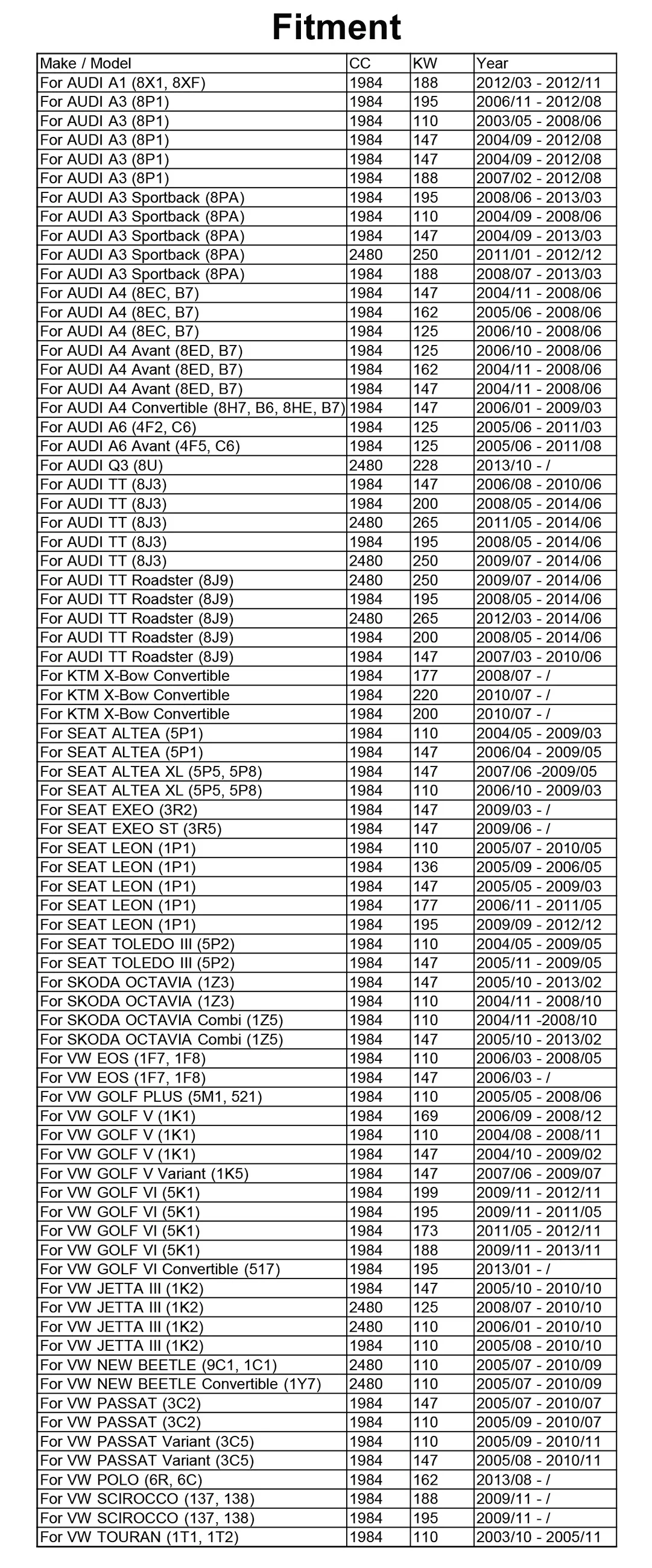QTY 10, Oil Filter 06D115562 For Audi A4 B7 2004 2005 2006 2007 2008 2009 / VW Scirocco 2009- 2013 2.0L