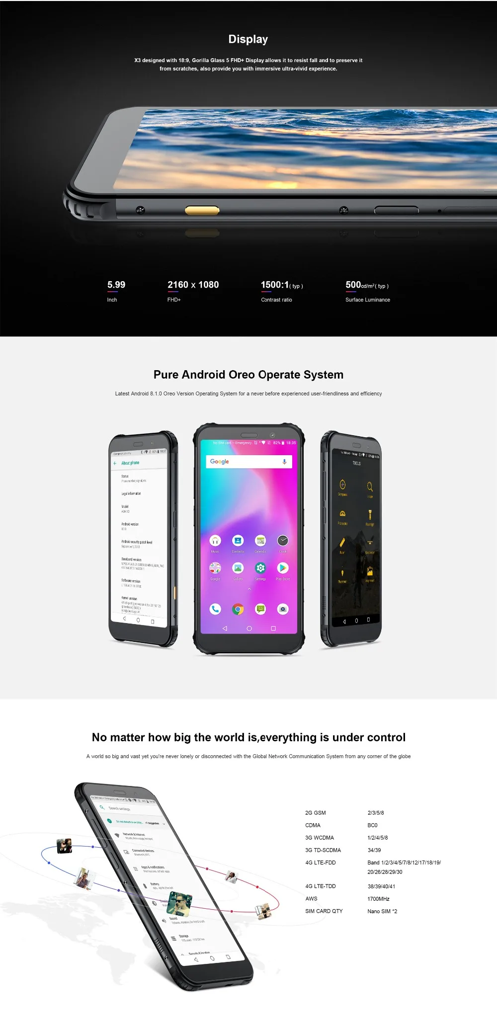 Смартфон AGM X3, 6 ГБ, 64 ГБ, IP68, Snapdragon 845, 5,99 дюймов, 12 Мп+ 24 МП, двойная задняя камера, 20 МП, фронтальная камера, отпечаток пальца, телефон nfc