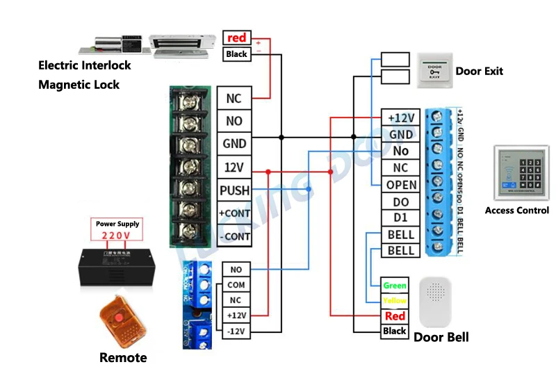 LUCKING дверь RFID Бесконтактная карта 125 кГц система контроля допуска к двери Входная система 100lbs магнитный замок комплект