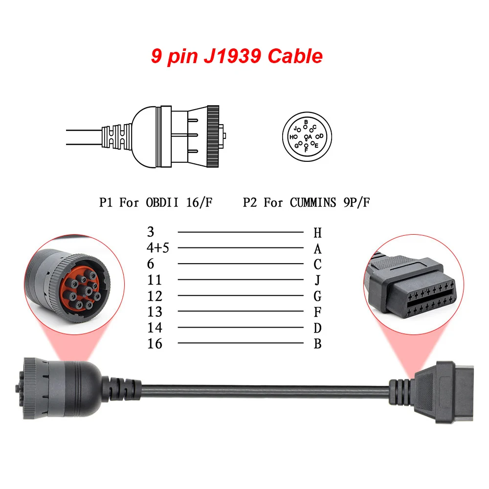 Горячая OBD2 грузовик диагностический инструмент 16 Pin кабель J1708 J1939 разъем OBD к OBD2 6 Pin 9 Pin грузовик кабель для Cummins грузовик