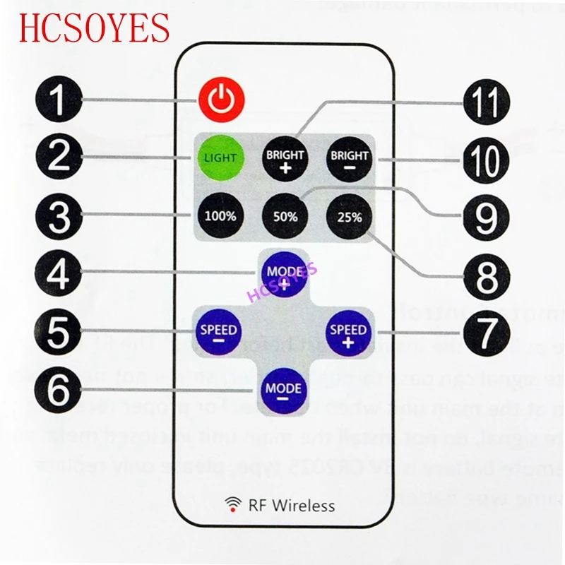 DC5-24V 11key 3Key 9key DC РЧ Беспроводной монохромный СВЕТОДИОДНЫЙ контроллер Диммер для SMD5050/3528/5730/5630/3014 Светодиодные ленты 433 МГц