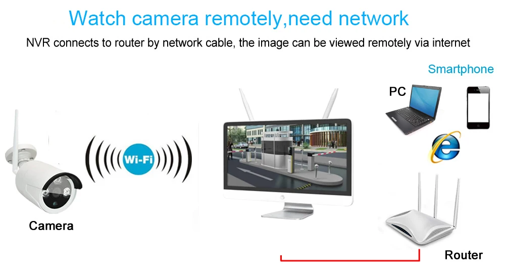 1080P 8CH беспроводной NVR комплект 1" жк-монитор 8 шт. 2MP Wifi ip-камера наружная водонепроницаемая система видеонаблюдения P2P комплект видеонаблюдения