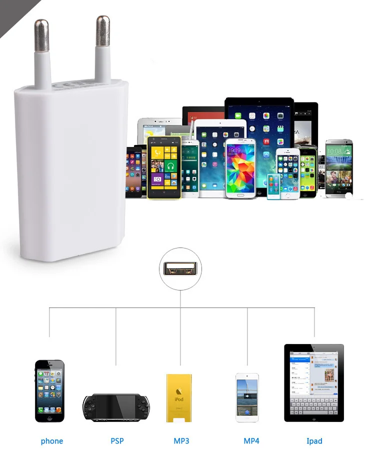 Универсальная штепсельная вилка европейского стандарта для iPhone 4, 4S, 5, 5S, 5C, SE, USB, зарядное устройство для дома, адаптер для iPhone 7, 7 Plus, 6, 6 S, для путешествий, для samsung, LG