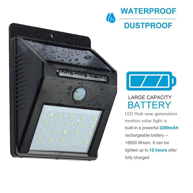 TAMPROAD настенный ночник на солнечных батареях яркий 20 LED датчик движения Детектор