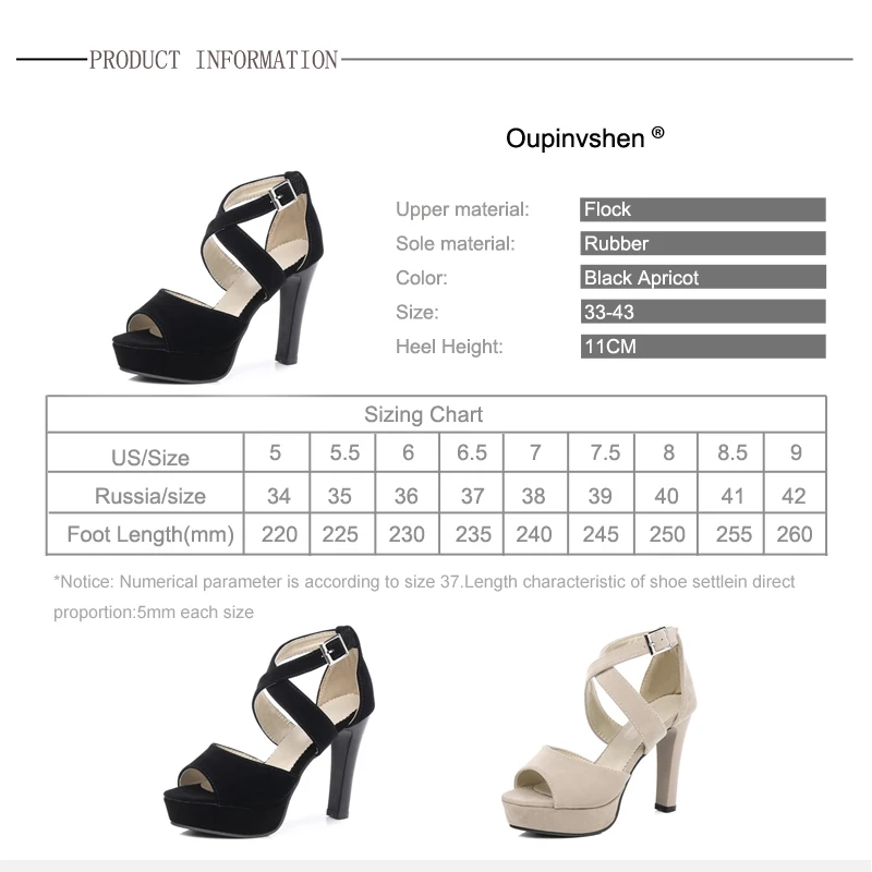 Ouqinvshen/сандалии на высоком каблуке с перекрестной шнуровкой женские черные
