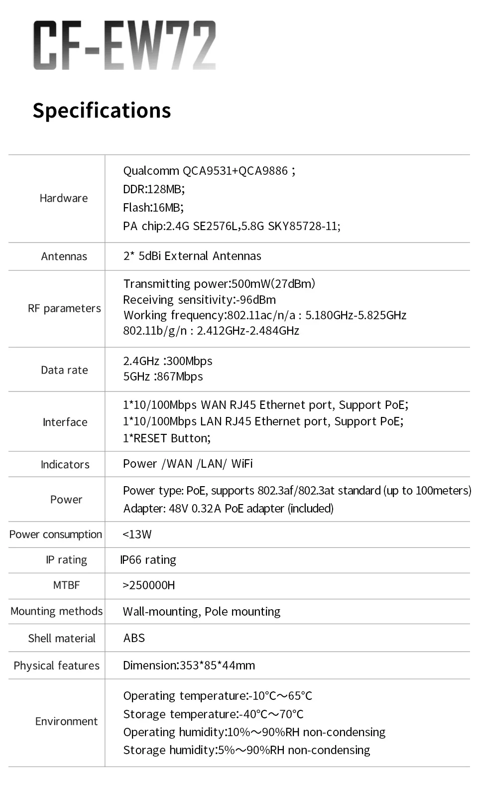 1200 Мбит/с высокая мощность открытый Всепогодный AP CPE/Wifi удлинитель/48 в Poe точка доступа/маршрутизатор/WISP Wi-Fi всенаправленная антенна