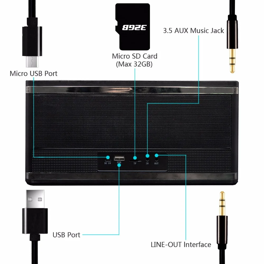Hopestar h18 мини Touch Беспроводной Bluetooth Динамик Портативный Открытый громкий сабвуфер