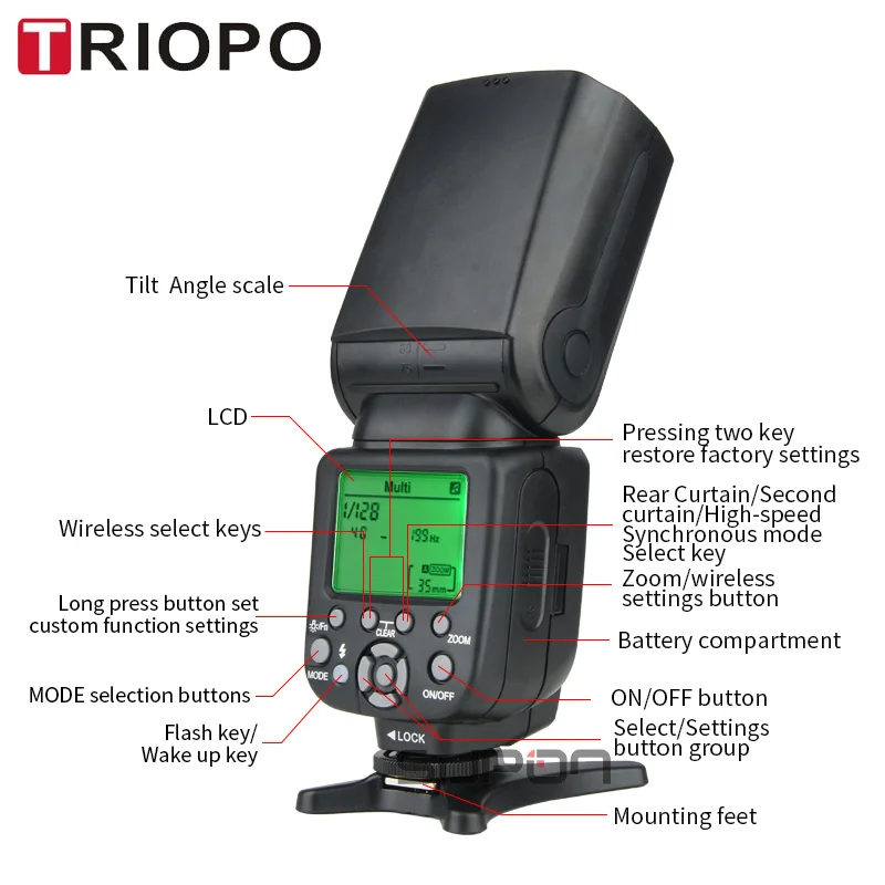 TRIOPO TR-988 Flash Professional Speedlite TTL Camera Flash with High Speed Sync for Canon and Nikon Digital SLR Camera enlarge