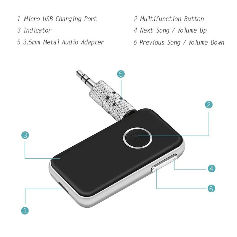 AABB-мини беспроводной приемник адаптер 3 5 мм музыкальный аудио mp3-плеер Hands Free Talk