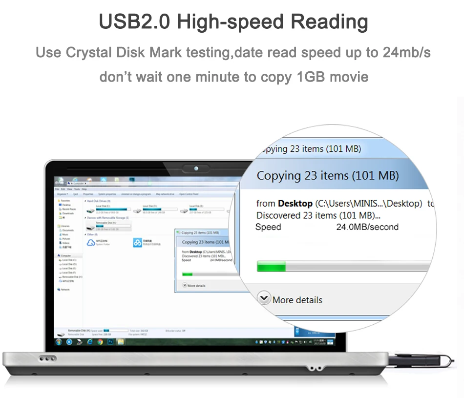 Usb флеш-накопитель многофункциональная карта памяти, Флеш накопитель 12 созвездий Флешка usb Флешка 32 Гб внешний накопитель для Android