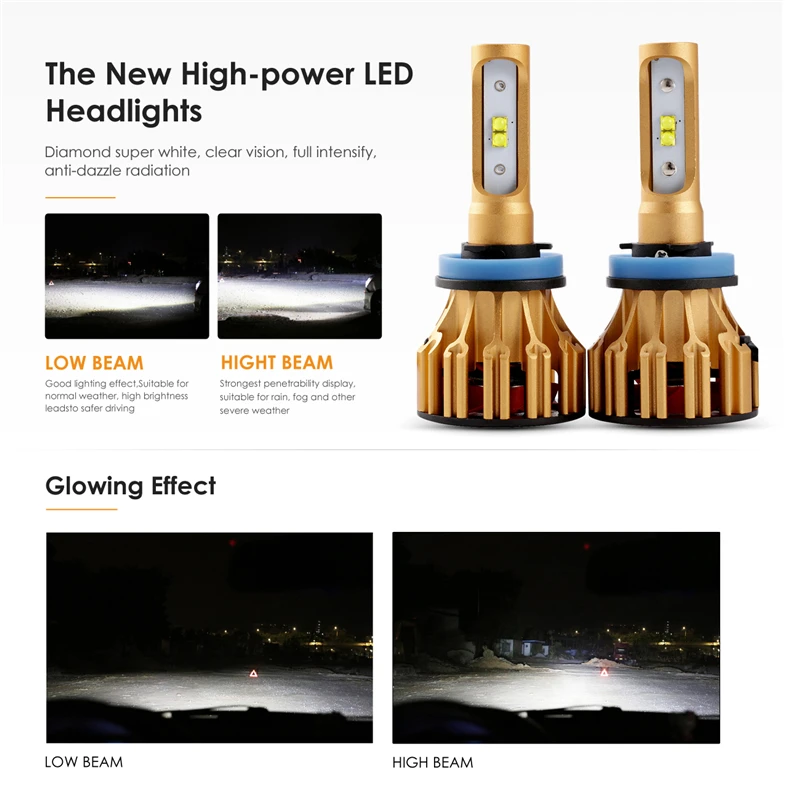 Oslamp H4 (Подол короче спереди и длиннее сзади) луч светодиодный головной светильник