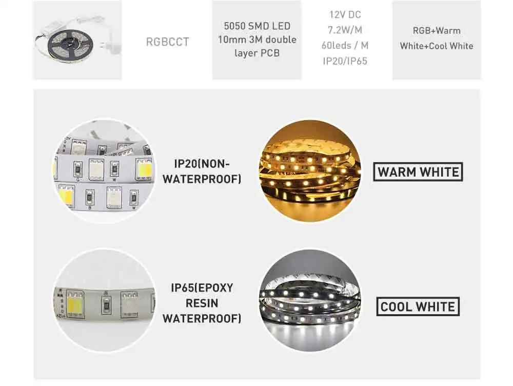 Zigbee ZLL 5 М 5050 SMD Link умный светодиодный светильник, набор ZIGBEE RGBCCT контроллер rgbww Светодиодная лента, Водонепроницаемая IP65 DC 12 В