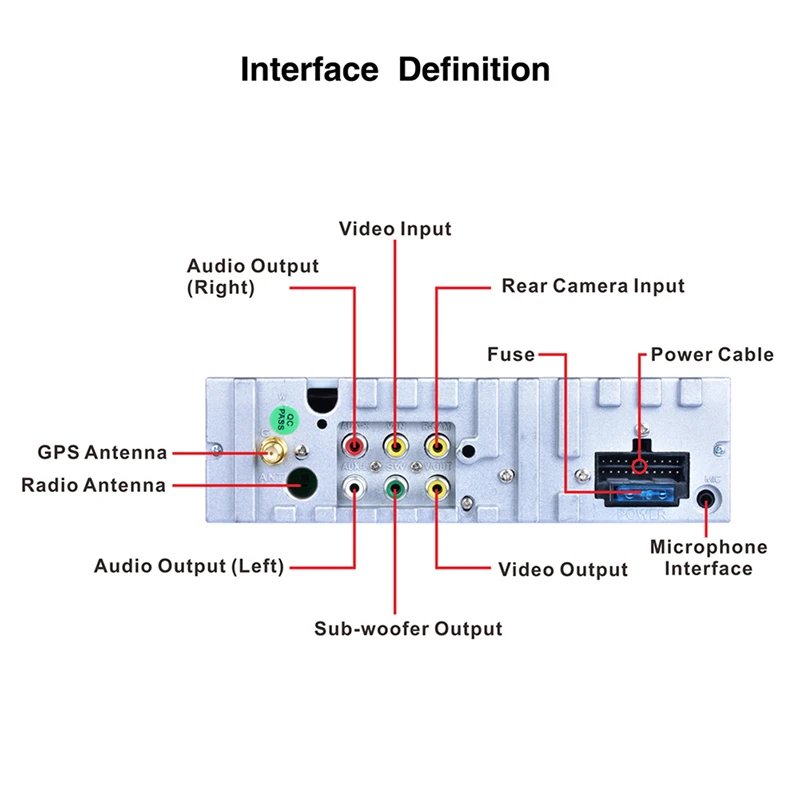 Автоматический выдвижной экран MP5 плеер автомобильное радио мультимедийный /MP4/AM
