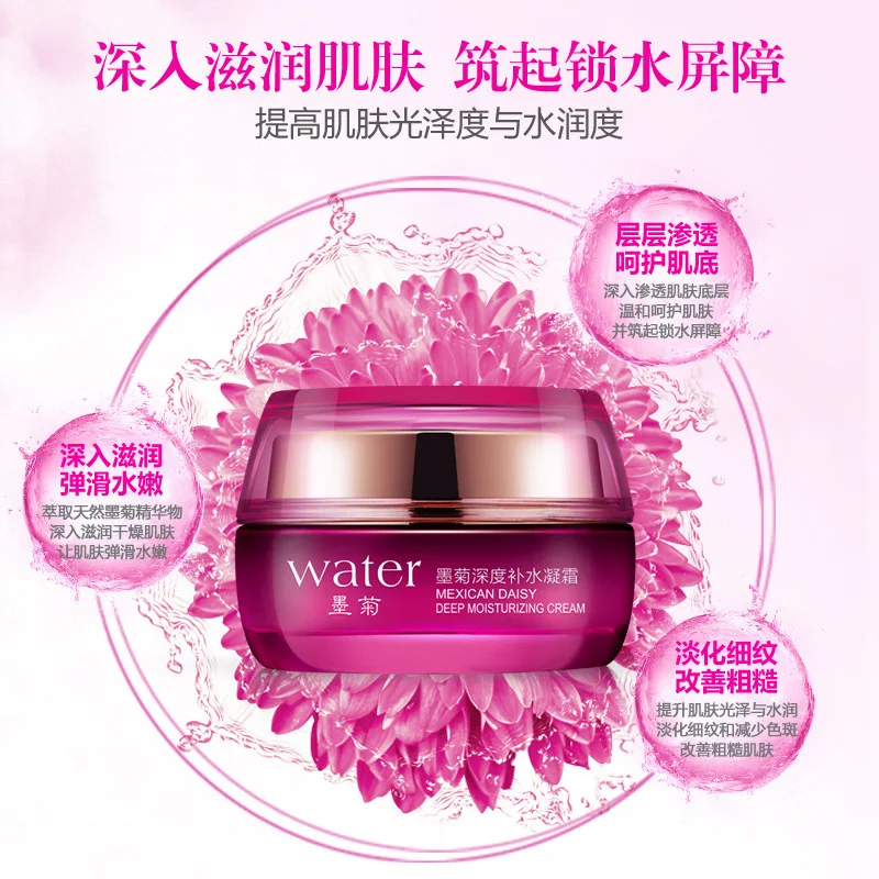 

Skin Care