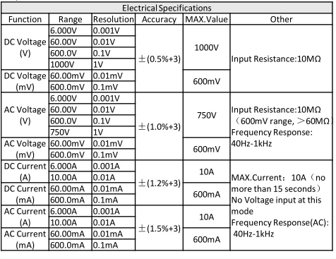 ANENG M10 Цифровой мультиметр 6000 отсчетов Multimetro мультитестер цифровой профессиональный Транзистор тестер Аналоговый esr lcr метр