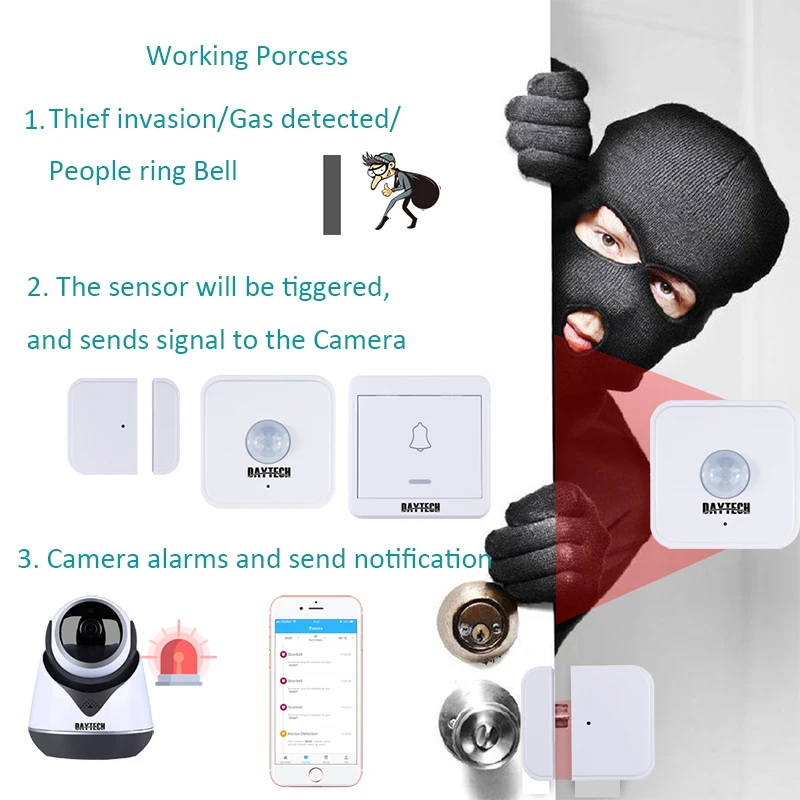 Беспроводная система сигнализации DAYTECH с ИК-датчиком 1080P Android IOS | Безопасность и