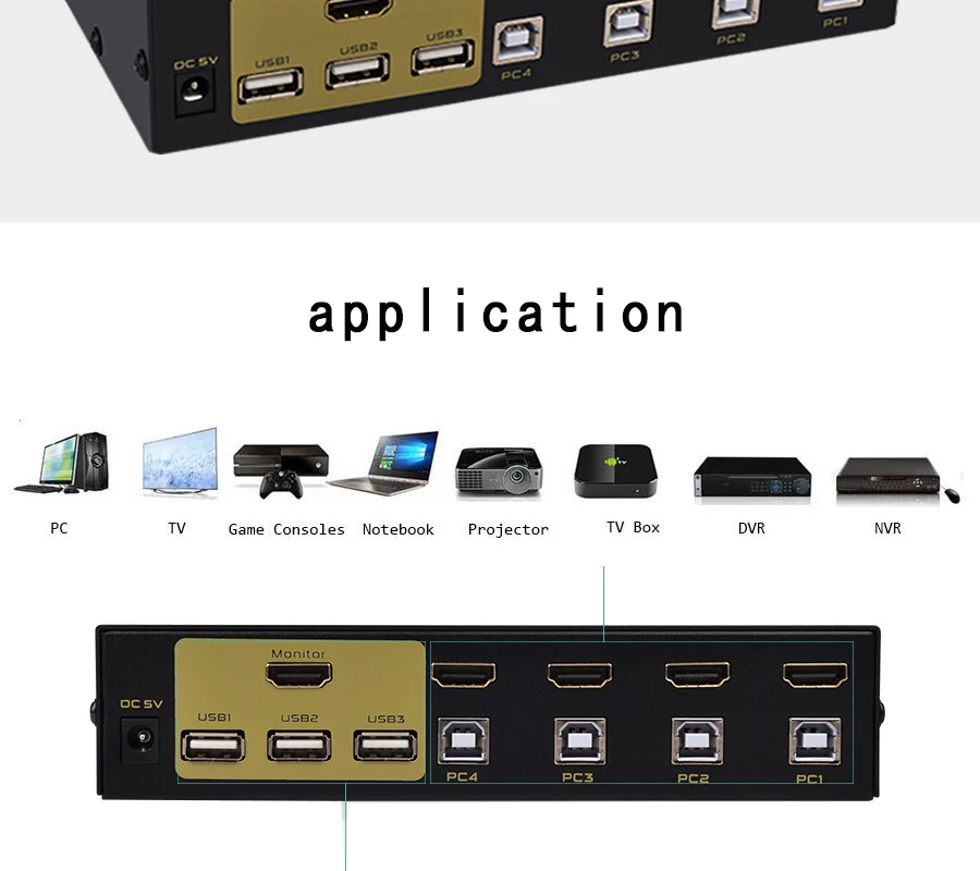 4 порта hdmi kvm переключатель USB Авто hd HDMI 4 в 1out переключатель монитор клавиатура мышь sharer с блоком питания отправка кабелей FJ-401HUA