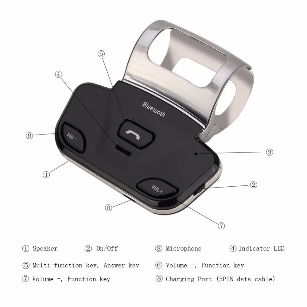 FDOMAIN металлический материал Автомобильный руль bluetooth громкая связь динамик