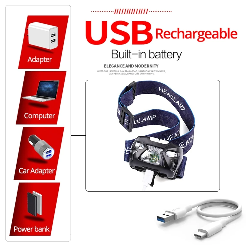 Самый яркий налобный фонарь с датчиком движения зарядкой от USB светодиодный