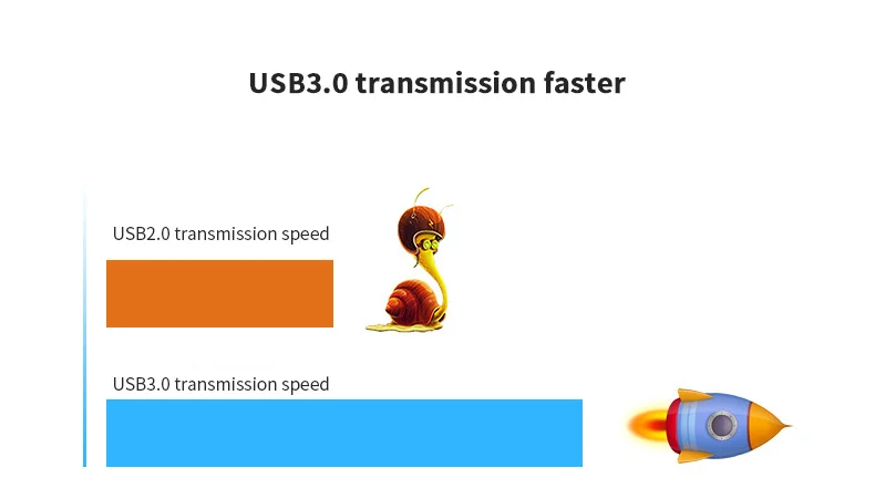 HDD 2,5 1 ТБ внешний жесткий диск Портативный 1 ТБ 2 ТБ USB 3,0 1 TO 2 TO устройство хранения Жесткий диск DiskHD 1 T для компьютера