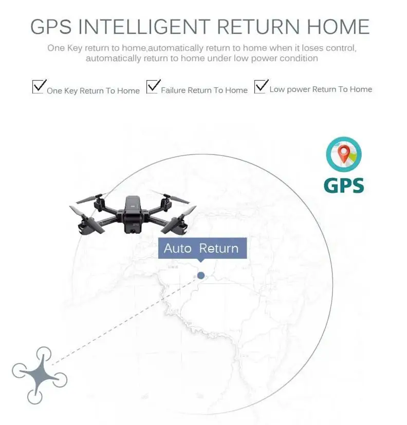 LeadingStar SJRC Z5 5G Wifi FPV с 1080 P камерой двойной gps динамическое следование Радиоуправляемый Дрон Квадрокоптер