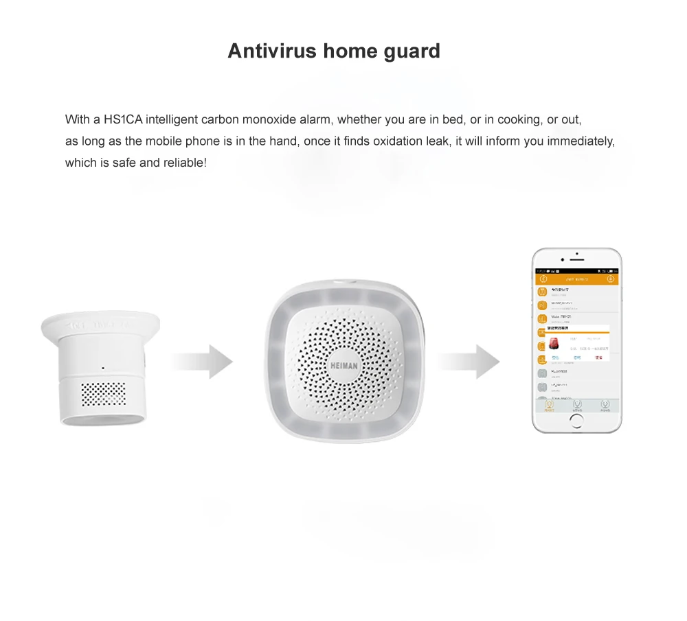 HEIMAN беспроводной HS1CA-M детектор окиси углерода Zigbee CO детектор газа совместимый с SmartThings, Zipato, athom homey устройство