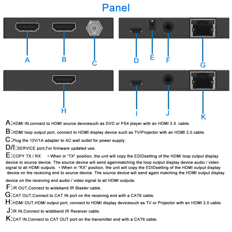 

2020 18Gbps HDMI Extender 4K IR 4Kx2K@60Hz HDMI Extender 2 Port HDMI 2.0 Extender Loop HDMI Transmitter Receiver Over Cat6 RJ45