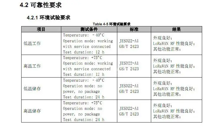 LORA/lorawan промышленных шлюза, sx1301 шлюз, LORA шлюз, 3G/4 г/LTE POE источника питания