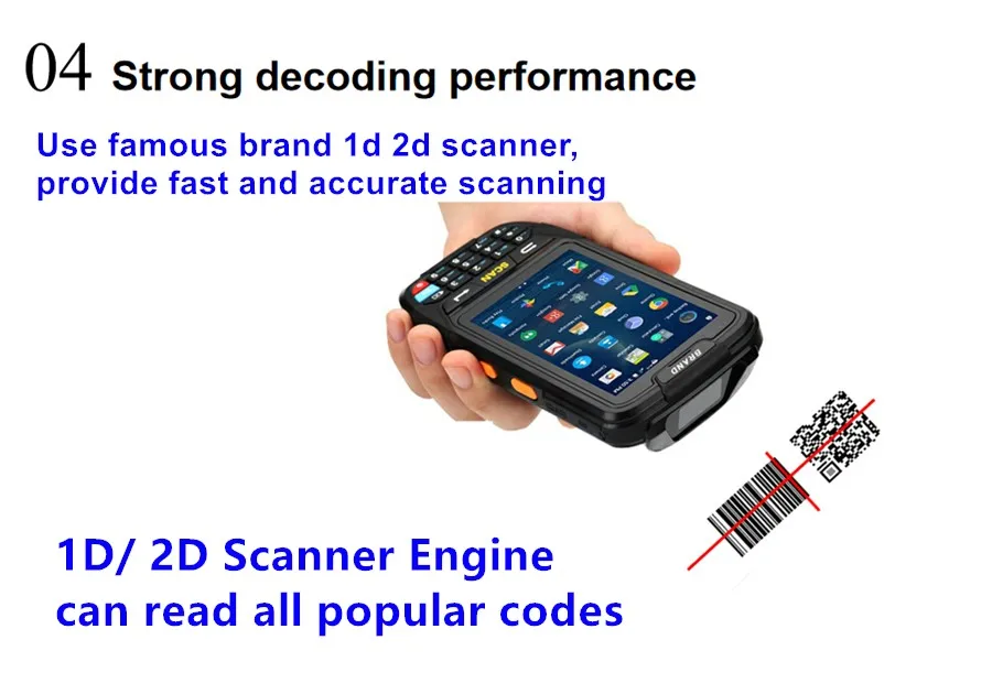 PDA Honeywell N6603 Сканнер CMOS Беспроводной Bluetooth Android 7 OS 2d сканер штрих-кода pda зарядная колыбель с вилкой EU AU US