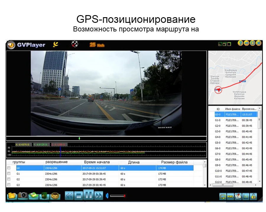 Kommander автомобильный радар-детектор встроенный GPS скорость Анти радар 3 в 1 Full HD 1080P 1296P 170 градусов видеорегистраторы с двумя объективами