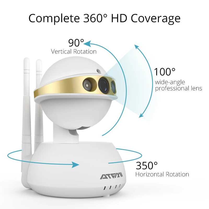 ATFMI 720 P ip камера wifi CCTV домашняя безопасности ночного видения Запись семейная
