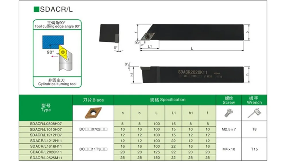 ZIYI 1 шт. SDACL 2525M11 токарный держатель для вставок DC .. 11T3 | Инструменты