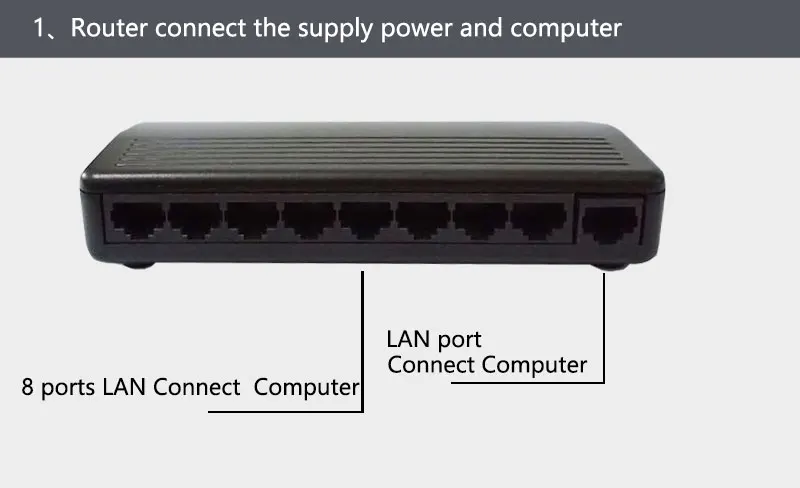 9 портов проводной маршрутизатор RTL8196E чип SOHO пластиковая коробка DHCP ethernet домашний офис черный корпус английский веб-интерфейс смарт-управления