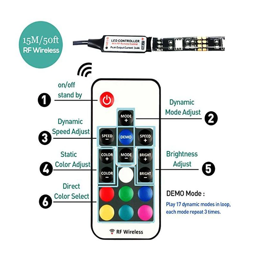 Goolook DC 5 в USB Светодиодная лента светильник 5050 RGB водонепроницаемые светодиоды для