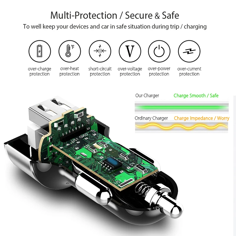 Автомобильное USB зарядное устройство, прикуриватель, зарядное напряжение, дисплей для автомобиля 12 В, QC 3,0, быстрая зарядка телефона, Авто адаптер, товары, аксессуары