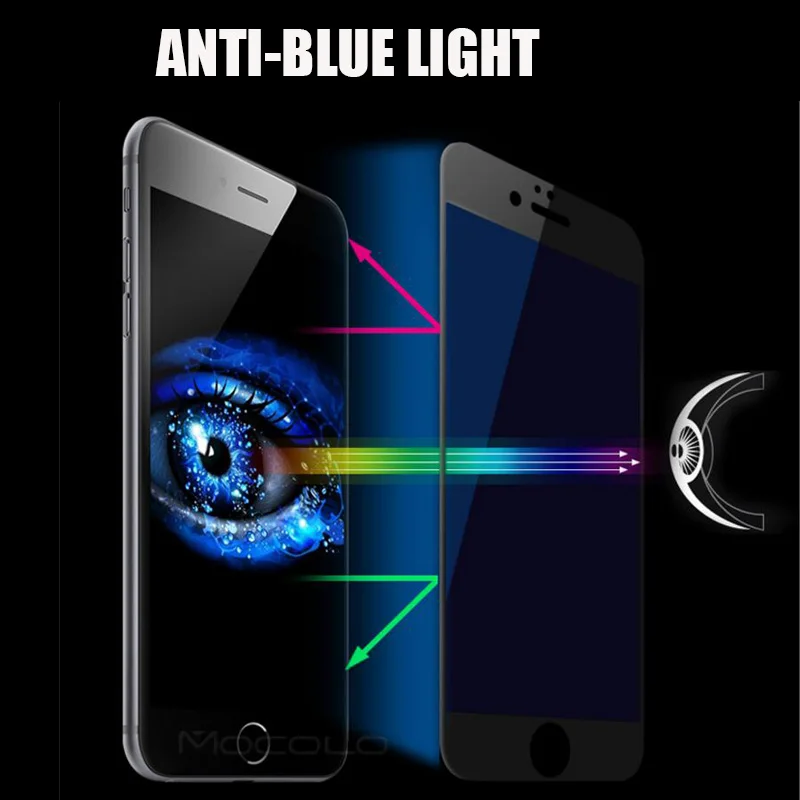 Mwihphms 3D Анти-синий свет стекло для iphone7 4 7 &quot/7 plus 5 5&quot экран из углеродного волокна