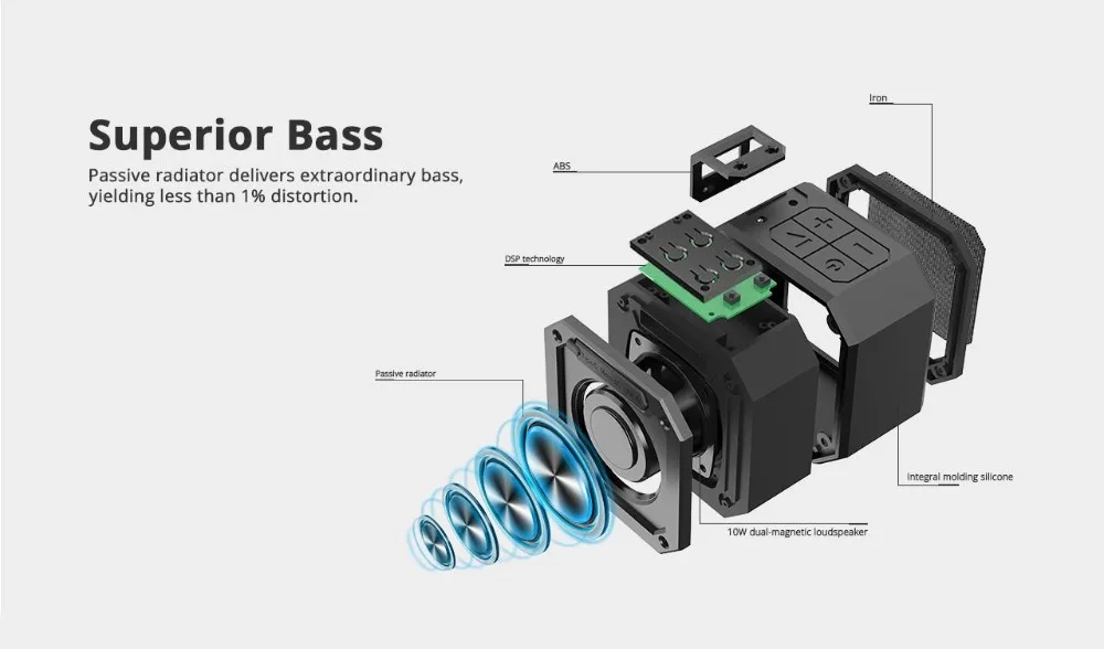 Tronsmart элемент паз Портативный Bluetooth Динамик IPX7 Водонепроницаемый превосходный бас 24 часов проигрывания на открытом воздухе Портативный мини Динамик