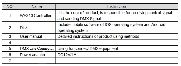 WiFi-конвертер dmx led контроллер 12 в android или ios система управления wifi сигнал преобразования dmx сигнал для светодиодных ламп выход dmx512
