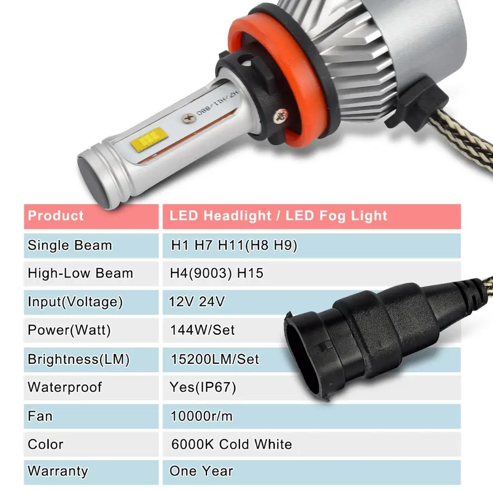 2 шт. 15200LM Led H4 автомобильные головные фары лампы SMD 144 W H1 супер светодиод Turbo H7 H8 H9 H11