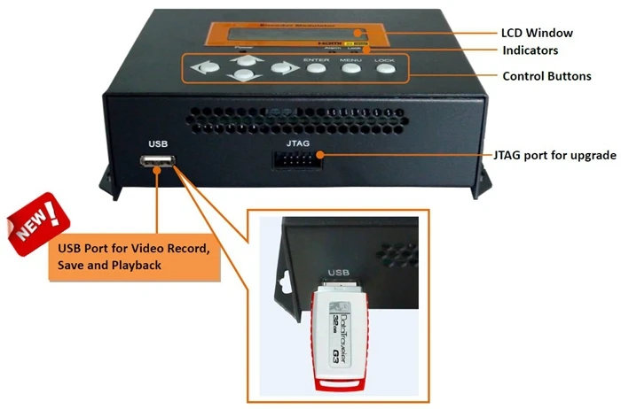 FUTV4656 DVB T/DVB C(QAM)/ATSC MPEG 4 AVC/H.264 HD энкодер модулятор (тюнер HDMI YPbPr/CVBS/S Video in RF out) USB для