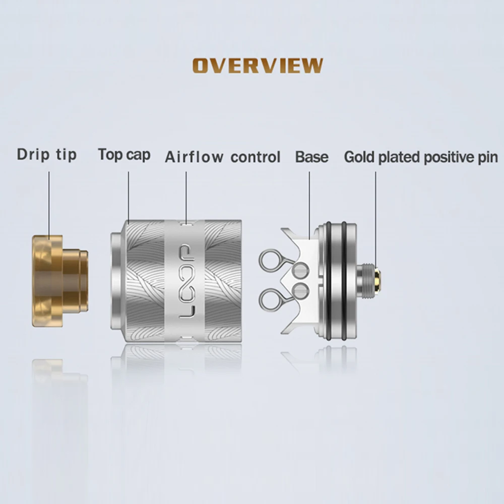 GeekVape петли V1.5 RDA танк 24 мм устойчивый к утечке воздуха Системы электронная