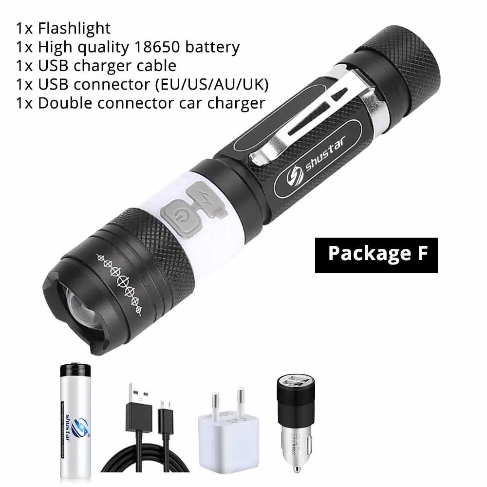 Package F Светодиодный фонарик с зарядкой от USB, супер яркий, водонепроницаемый, Sidelight, 6 режимов, многофункциональный фонарь, поддержка зума, аккумулятор 18650 - Испускаемый цвет: Package F