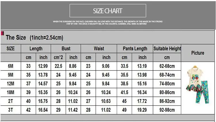 Новинка 2017 модный брендовый наряд для девочек из бутика хлопковые комплекты