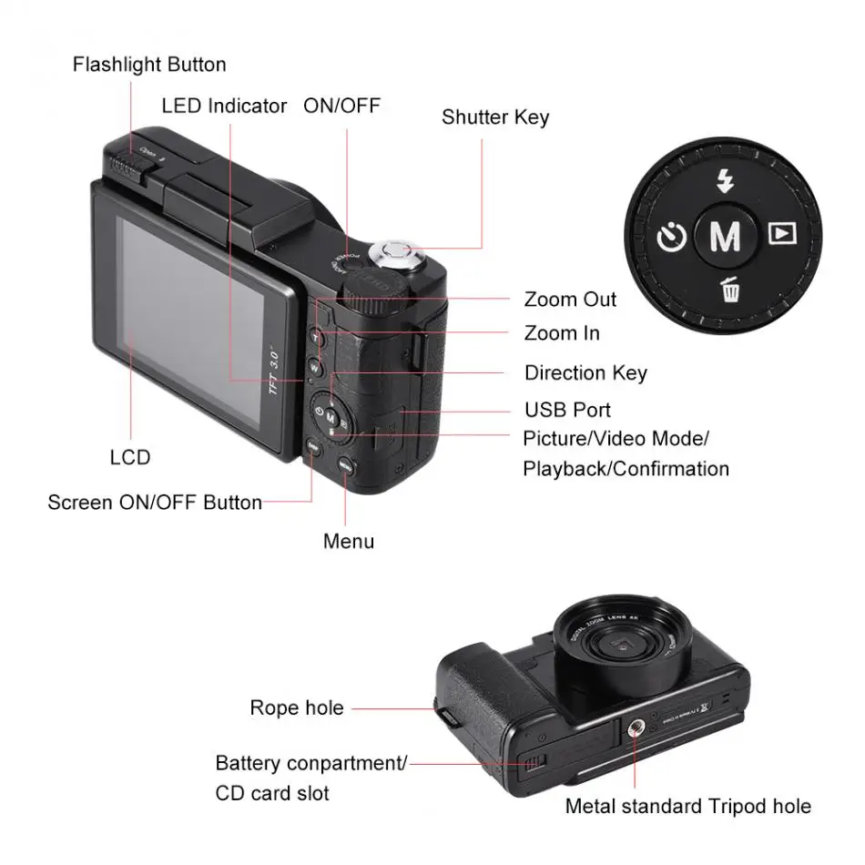 24MP Full HD 1080P 4 раза цифровая камера с поворотом и зумом 3 дюйма TFT экран видео Camcoder