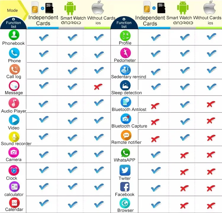 Смарт-часы для мужчин, sim-карта, металл, Bluetooth, телефон, часы, спортивные часы для сна, фитнес-трекер, SMS для Android, IOS, умные часы для женщин