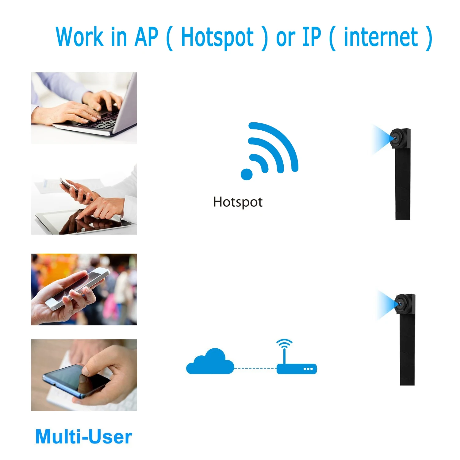 Мини-видеокамера HD 1080P мини-камера Wifi микро камера инфракрасного ночного видения камера Широкоугольный долгоиграющий видеорегистратор