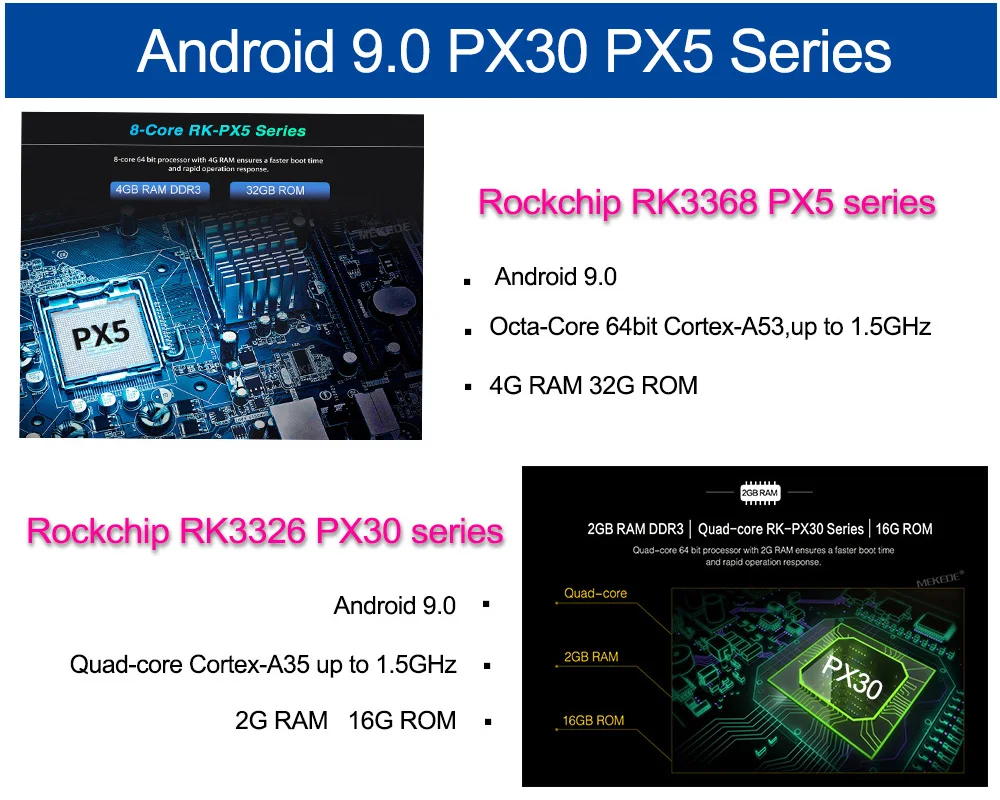 MEKEDE DSP ips Android 9,0 автомобильный DVD Мультимедиа gps для Porsche Cayenne 2003-2010& Cayenne S 2003-2010& Cayenne GTS 2003-2010