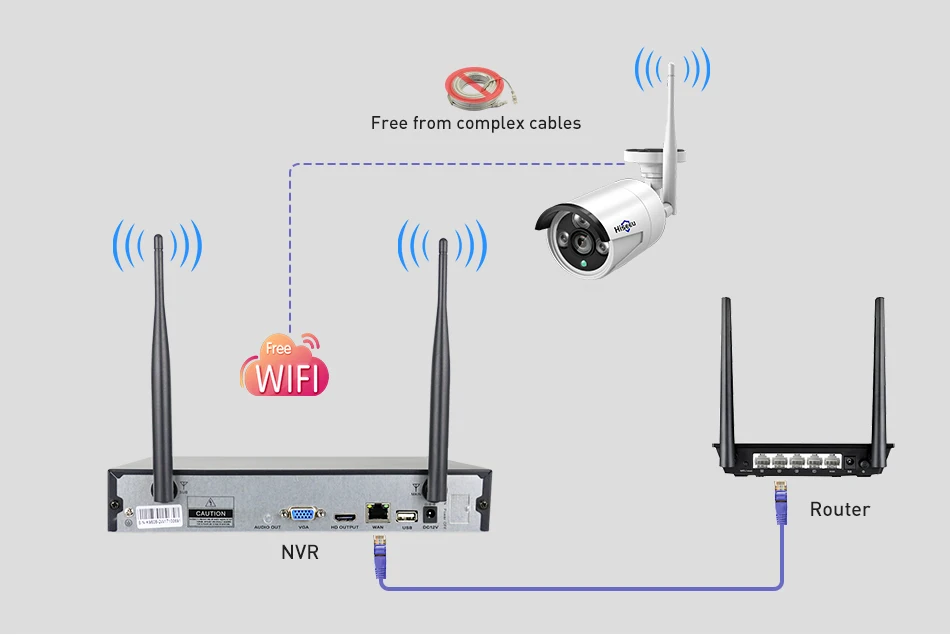 Hiseeu 8CH Беспроводная система видеонаблюдения 1080P 1 ТБ HDD 2MP NVR IP IR-CUT камера наружного видеонаблюдения IP система безопасности комплект видеонаблюдения